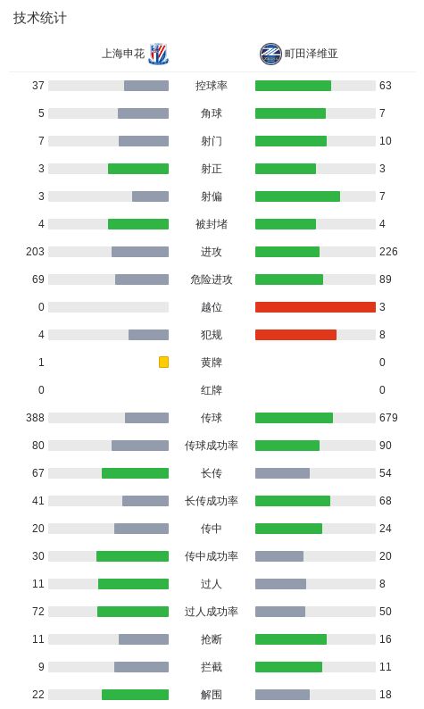 tyc44118太阳成图片展示