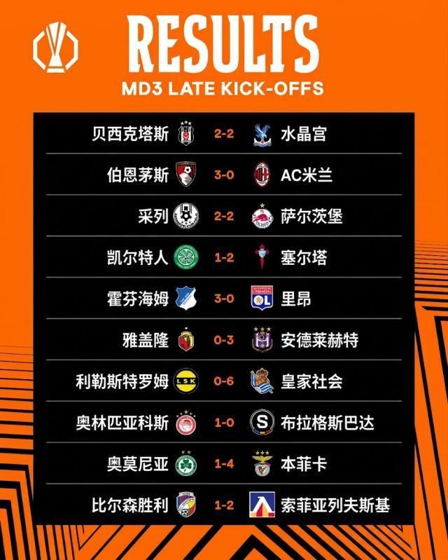 tyc44118太阳成相关图片