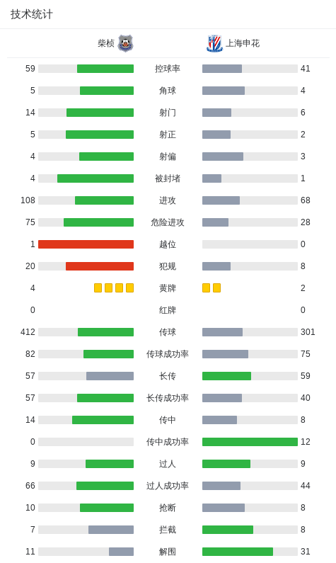 tyc44118太阳成图片展示