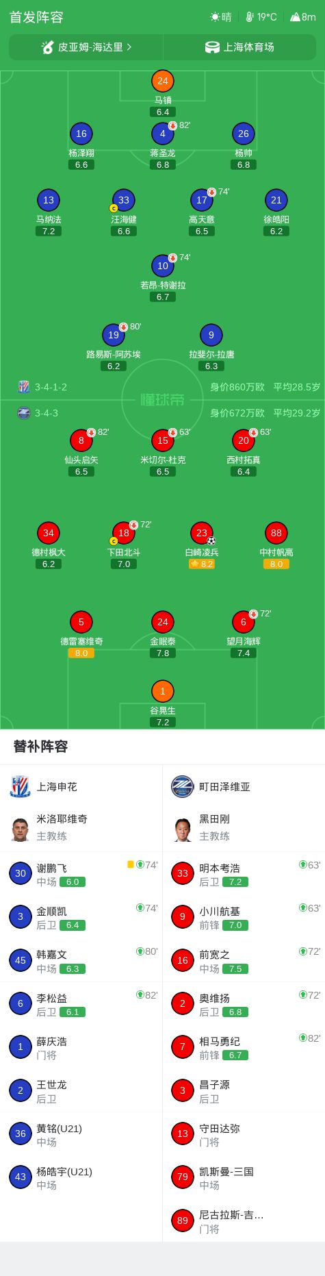tyc44118太阳成图片展示