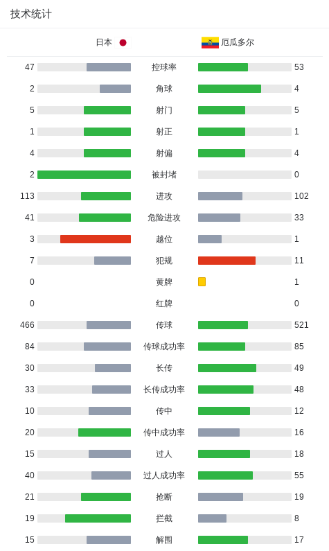 tyc44118太阳成案例展示