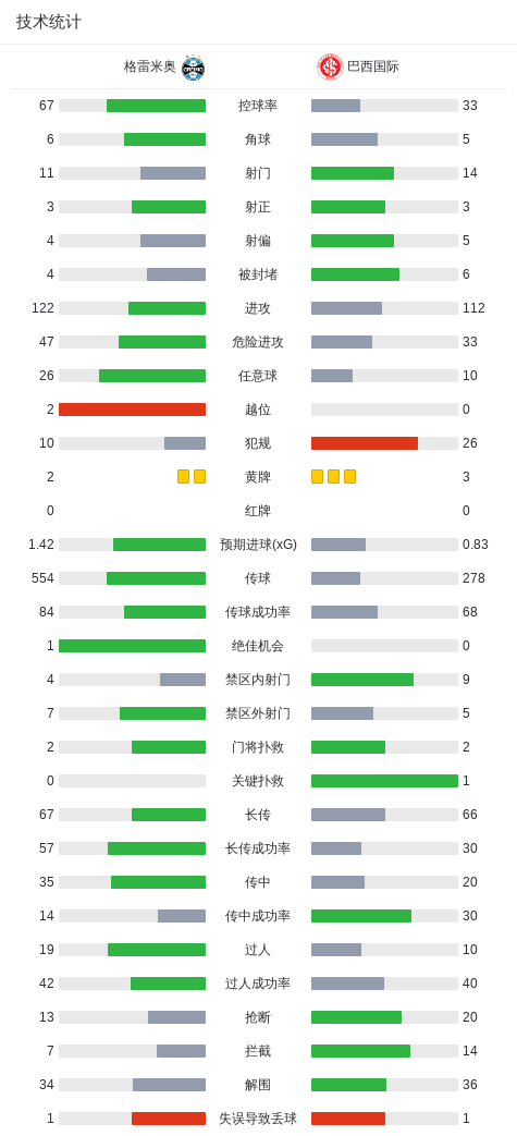 tyc44118太阳成相关图片