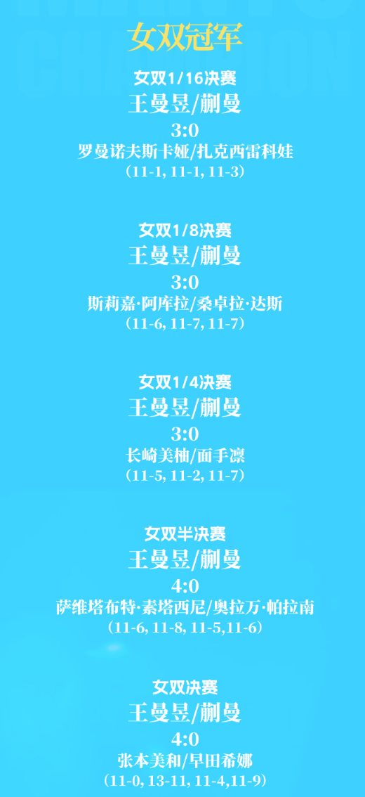 tyc44118太阳成详情图