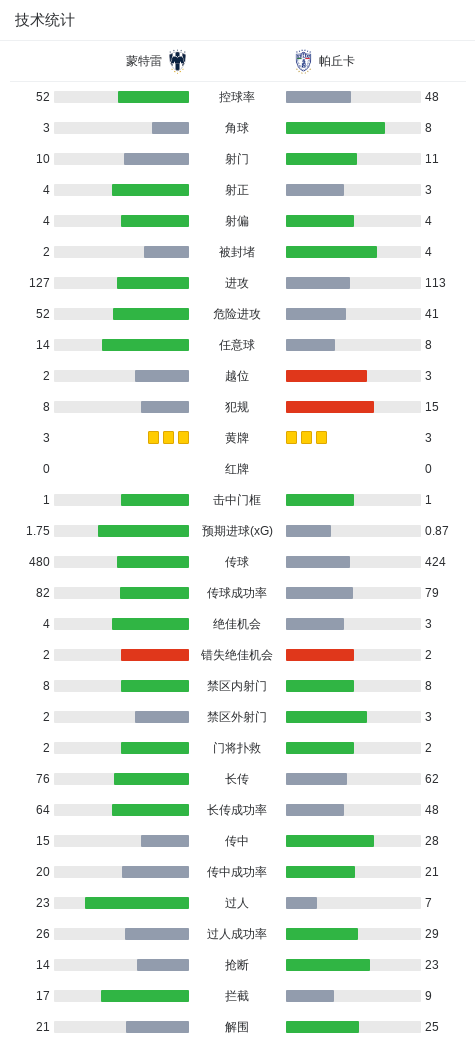 tyc44118太阳成图片展示