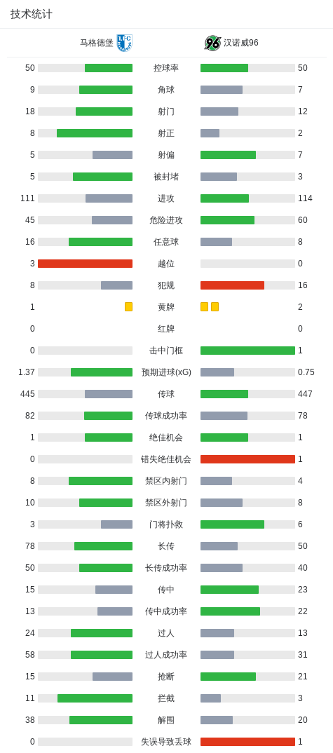 tyc44118太阳成案例展示