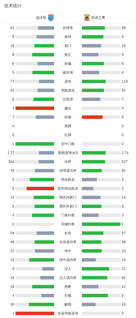 了解tyc44118太阳成