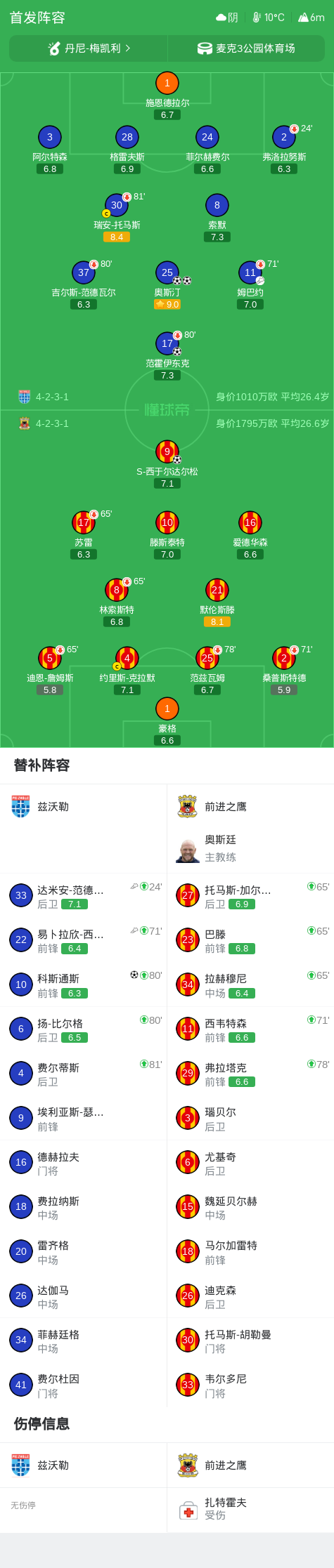 tyc44118太阳成相关图片