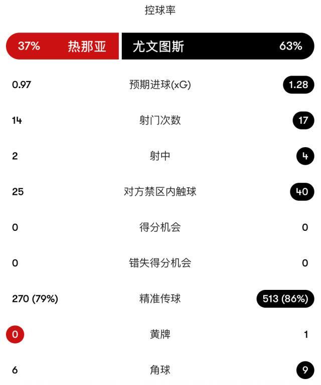 tyc44118太阳成展示图片
