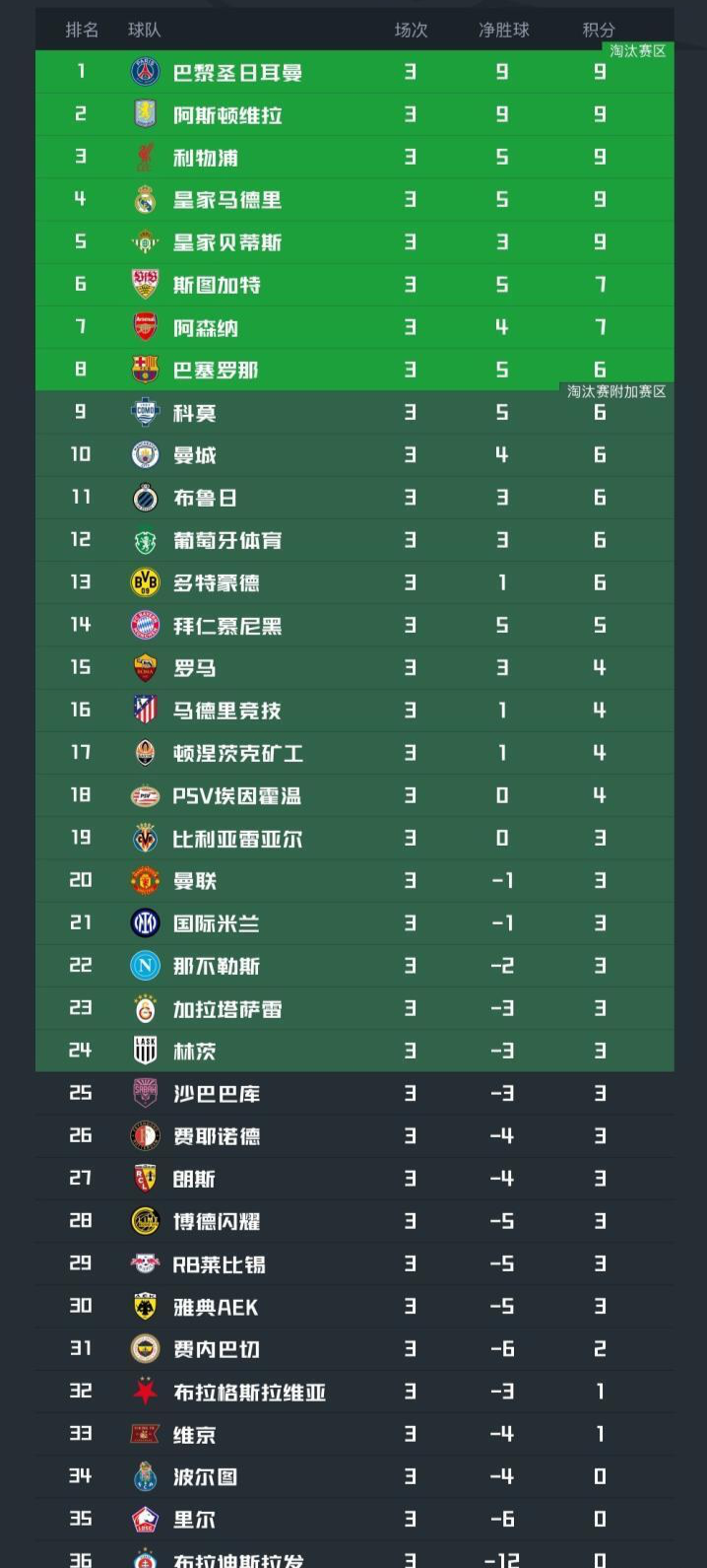 tyc44118太阳成详情图