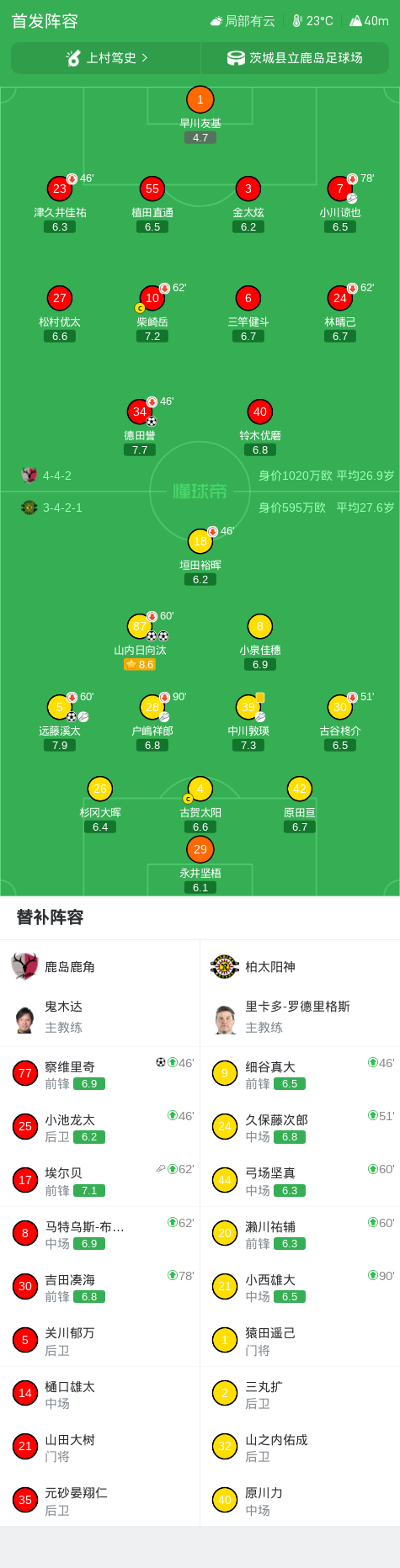 了解tyc44118太阳成