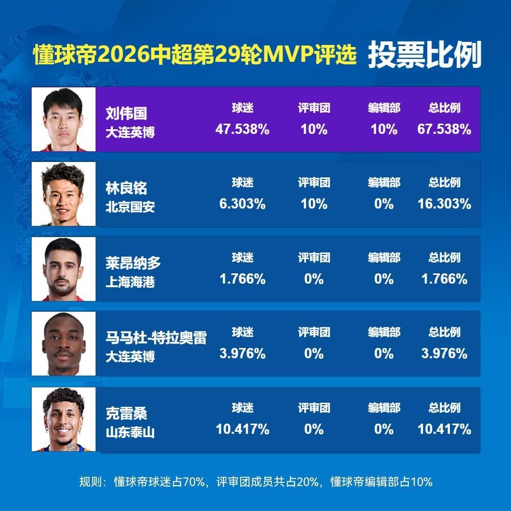 tyc44118太阳成相关图片