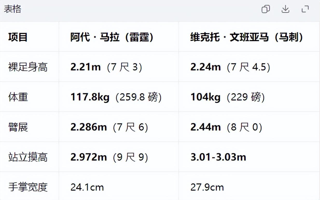 tyc44118太阳成图片展示