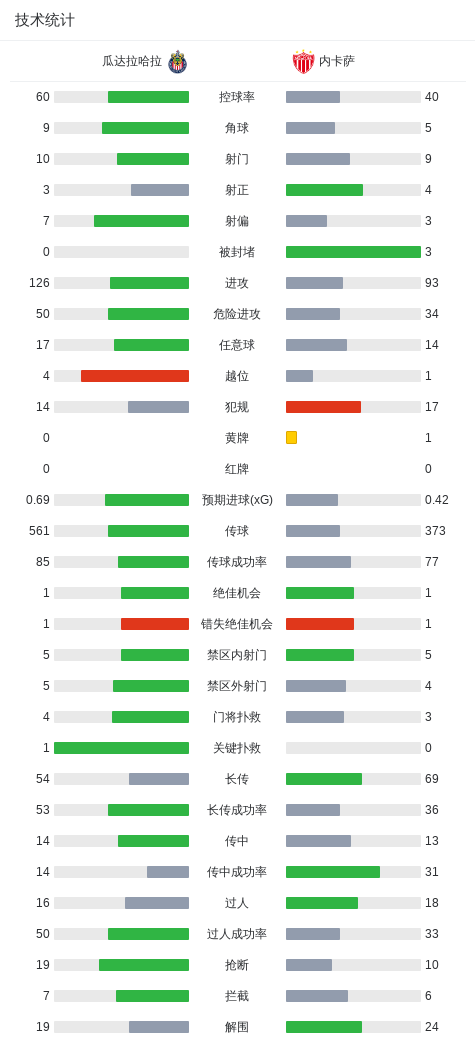 tyc44118太阳成介绍图片