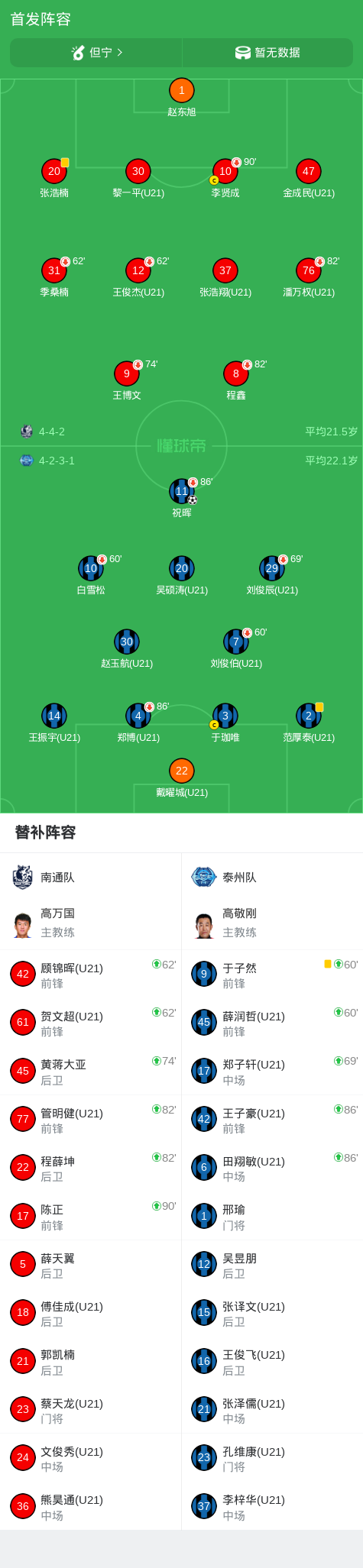 tyc44118太阳成展示图片