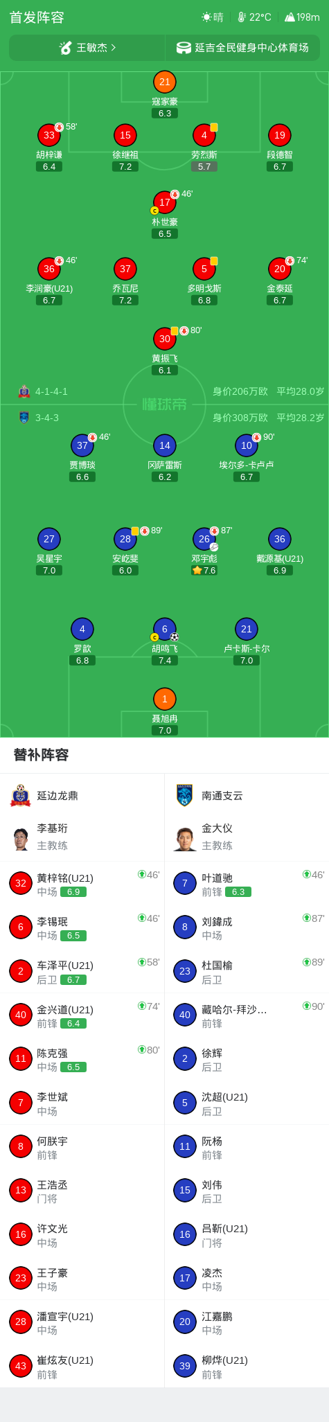 tyc44118太阳成相关图片