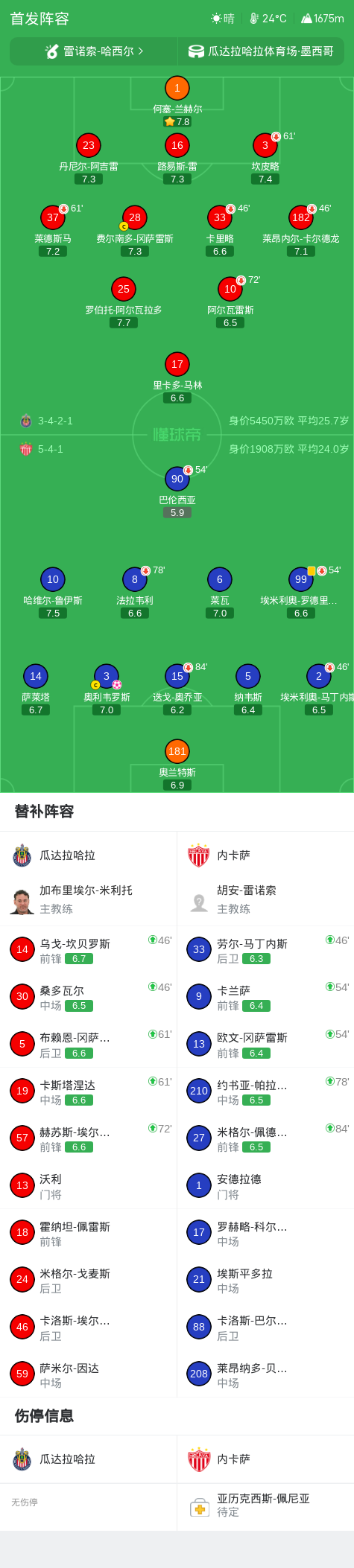 tyc44118太阳成产品图片