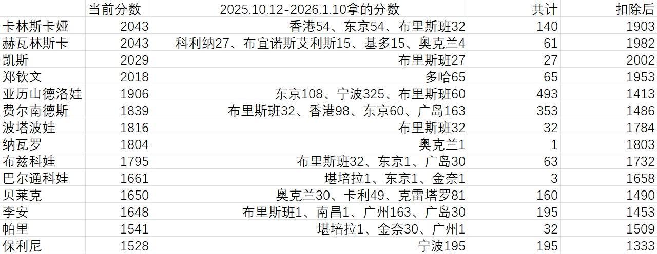 tyc44118太阳成产品图片