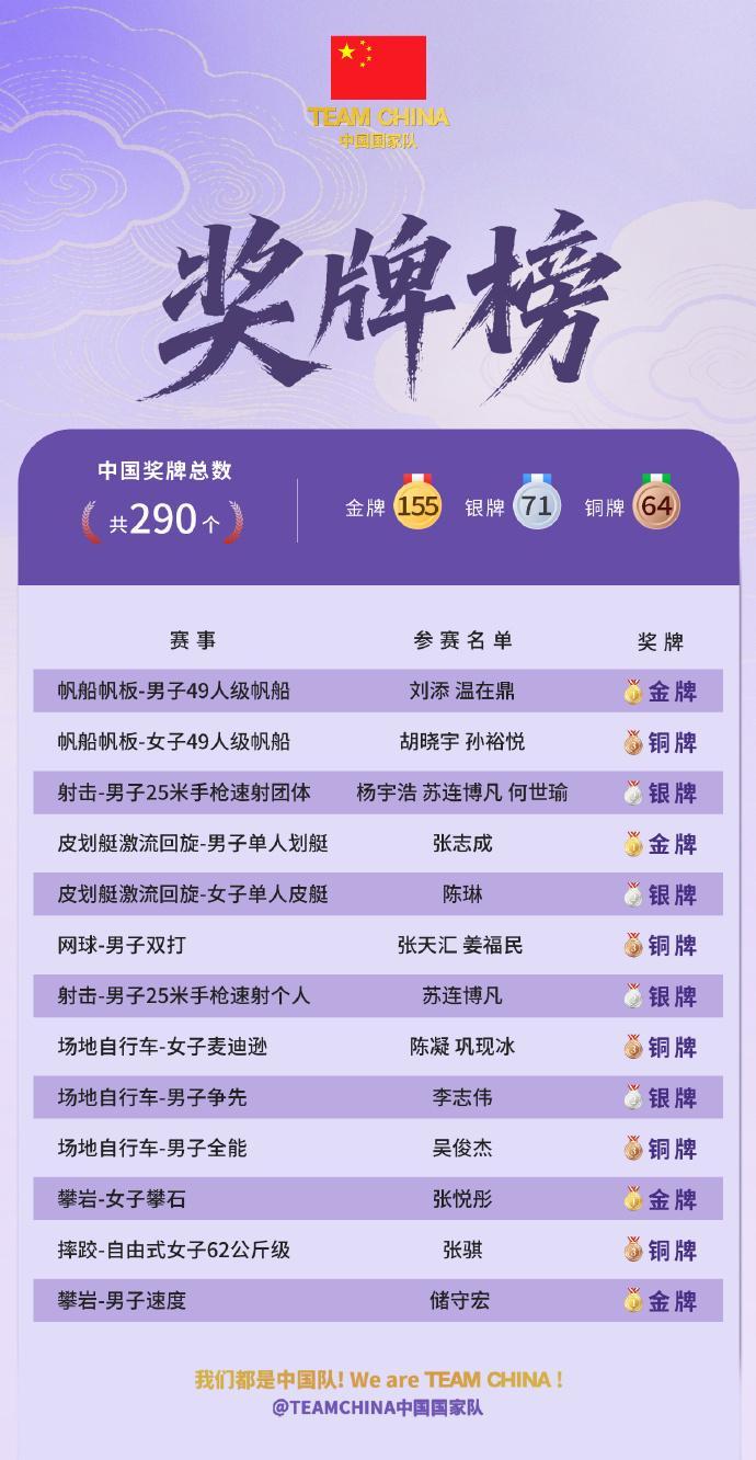 了解tyc44118太阳成