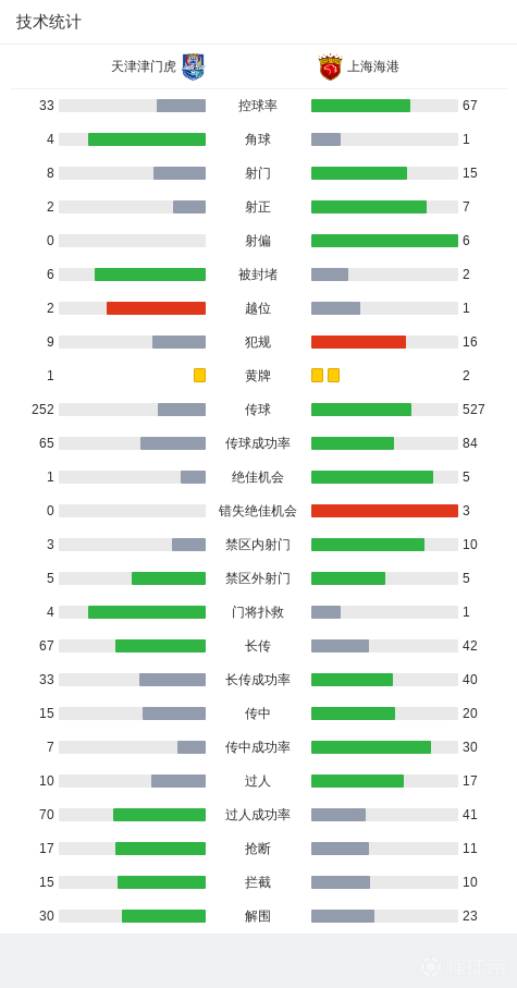 了解tyc44118太阳成