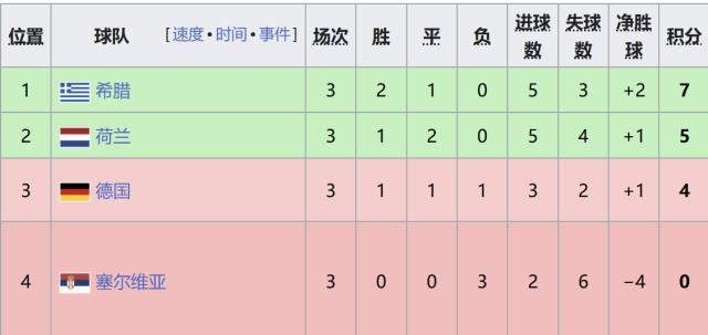 了解tyc44118太阳成
