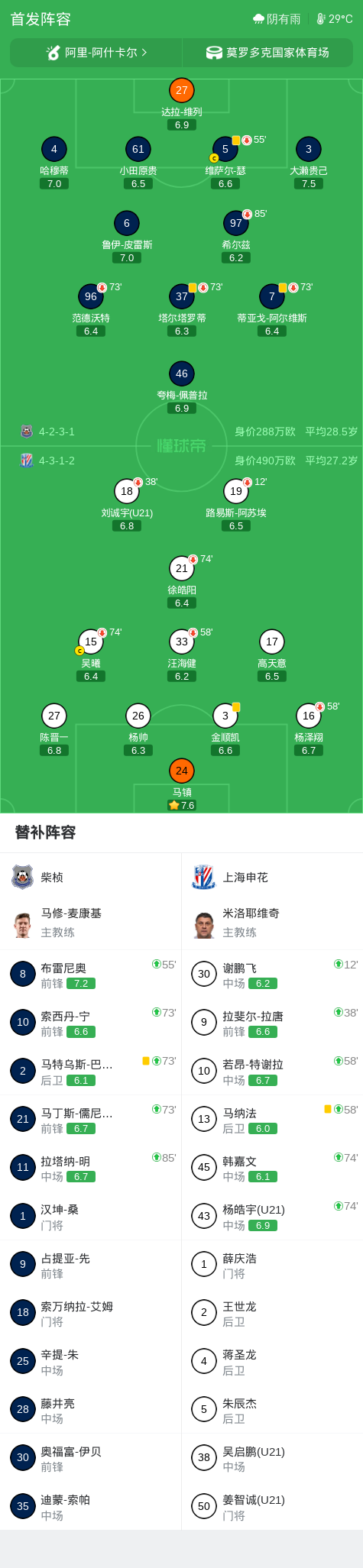 tyc44118太阳成介绍图片